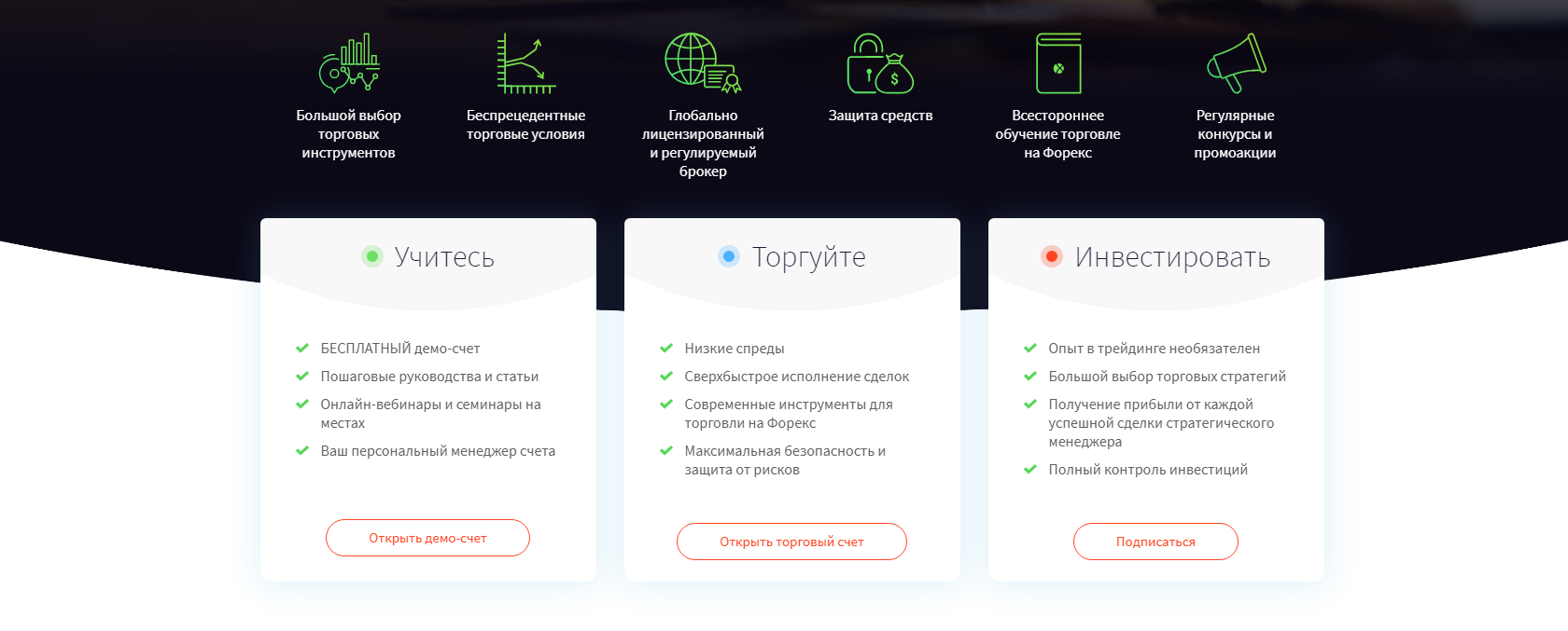fxtm торговые условия брокера 