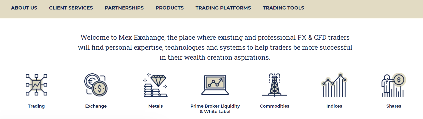  max exchange terms of cooperation 