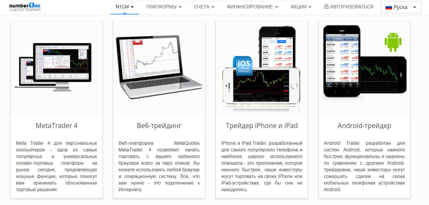  which trading platforms the broker offers 
