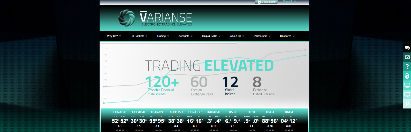 varianse official site 