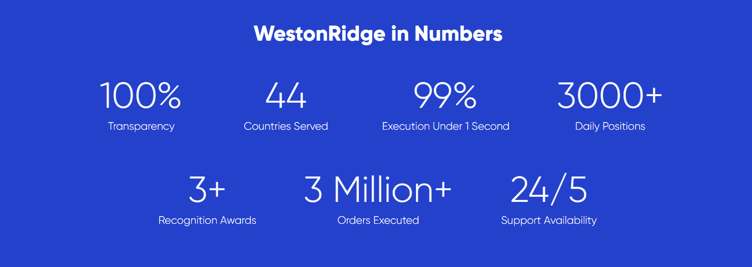 weston ridge торговые условия компании 