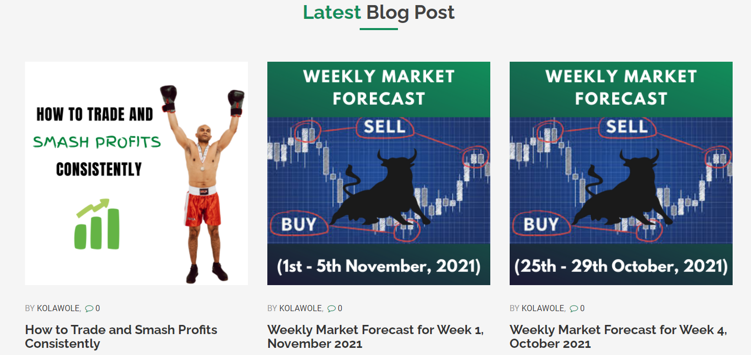 7bforex обзор компании