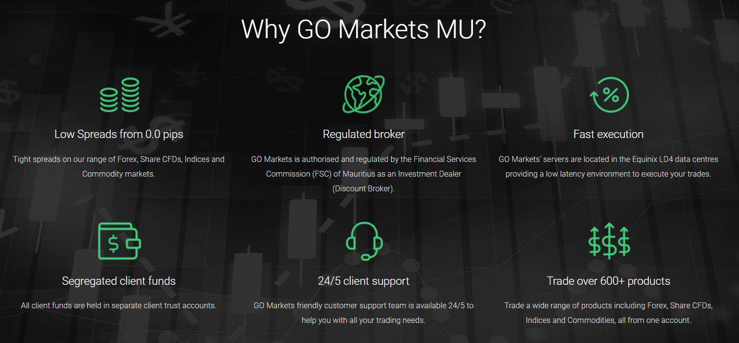 обзор брокера 