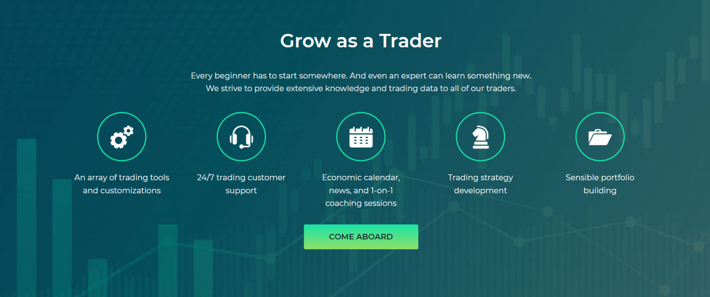 trading conditions company