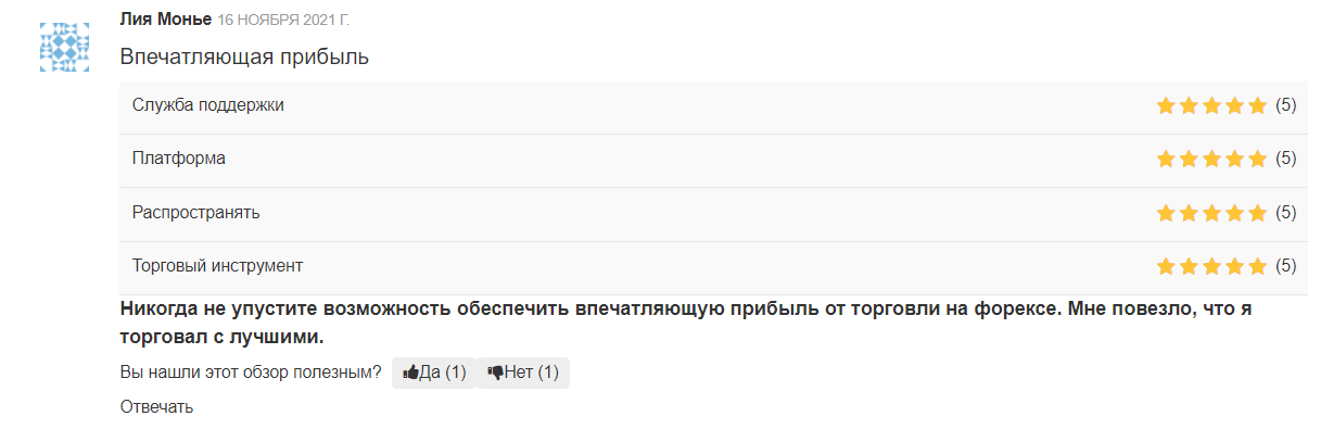 customer reviews about broker