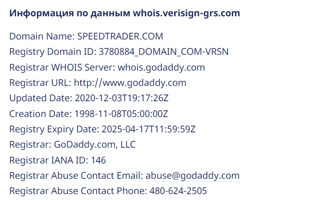 domain registration time