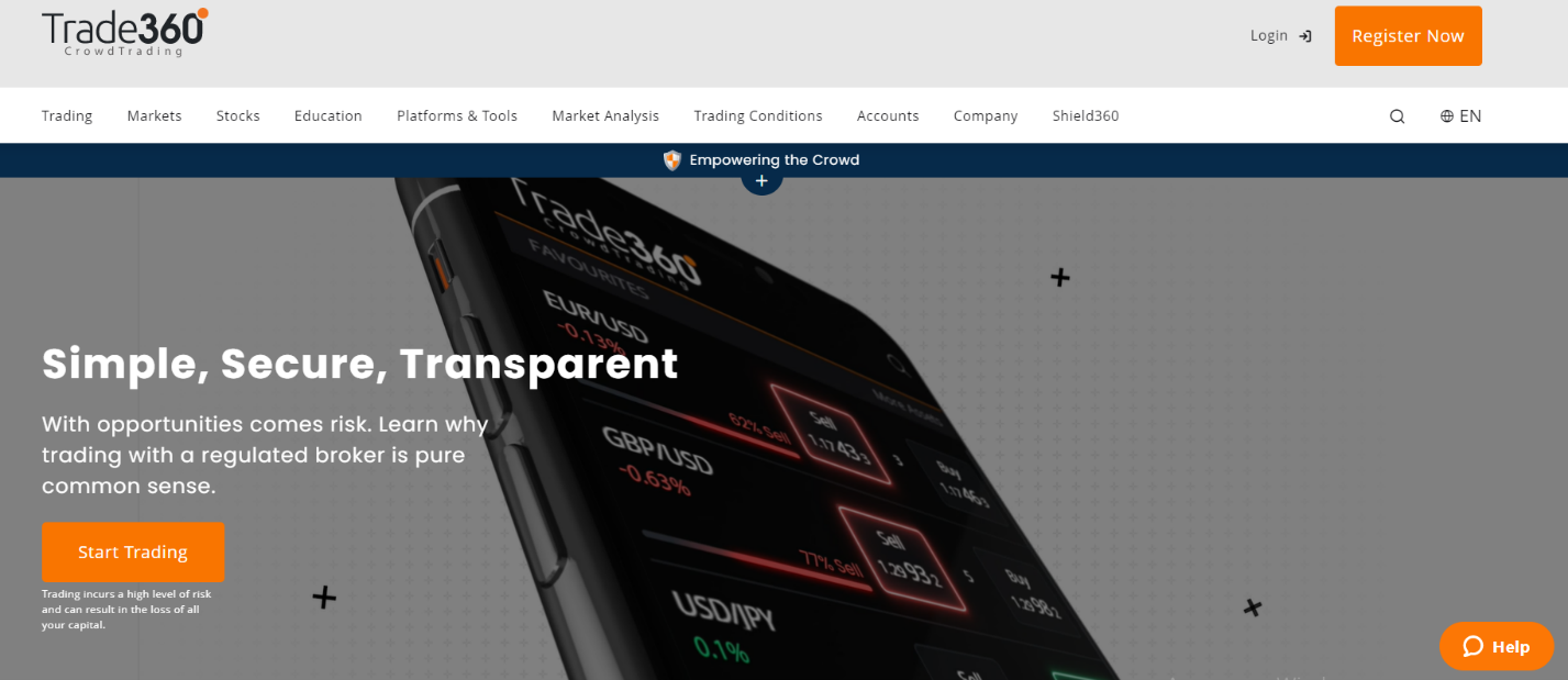 trade360 site company