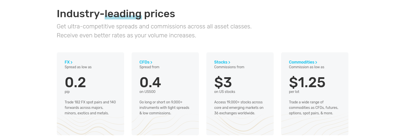 обзор брокера 