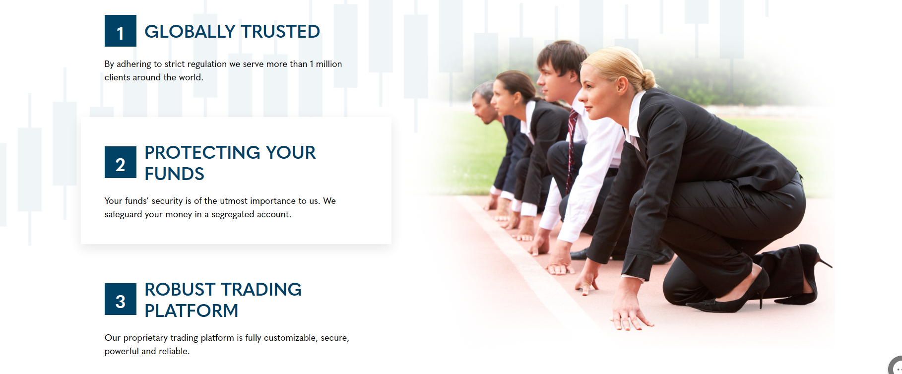 обзор компании