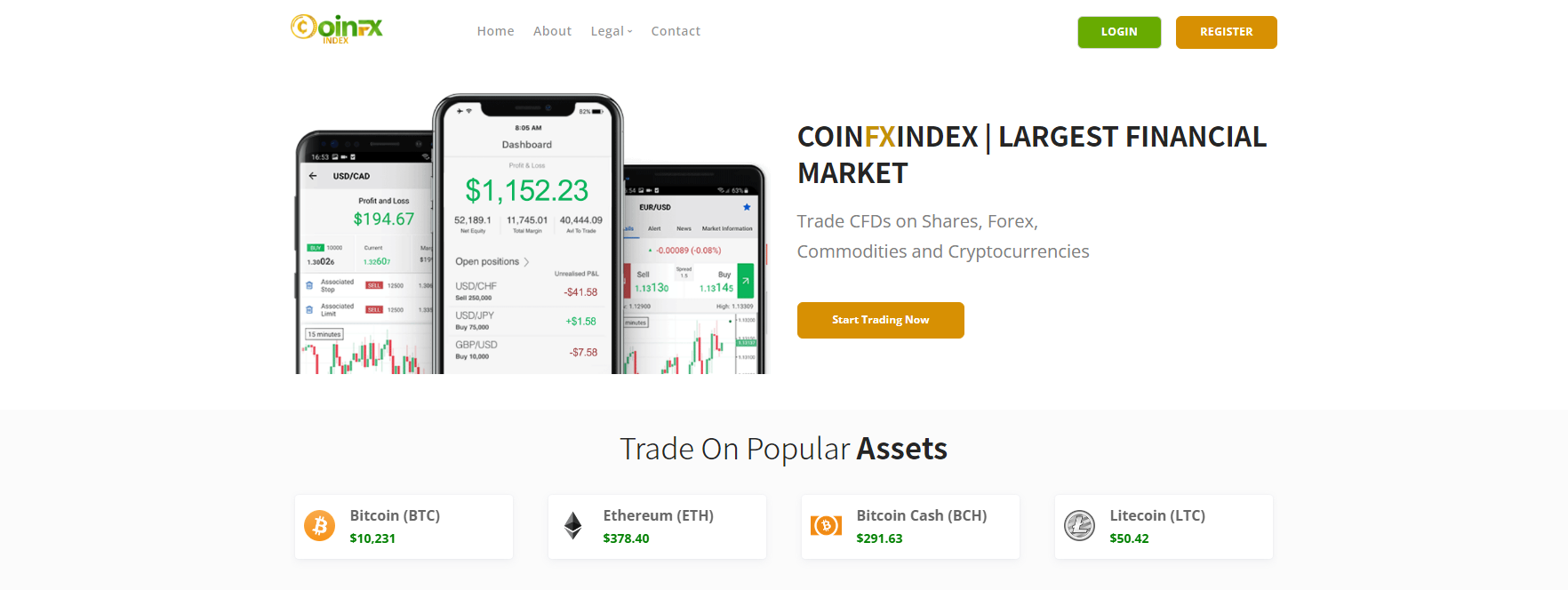 coinfxindex official website 