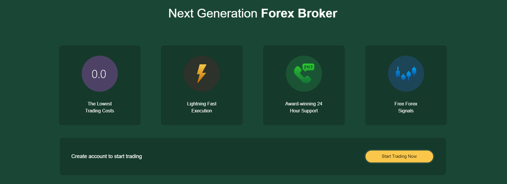 обзор работы брокера