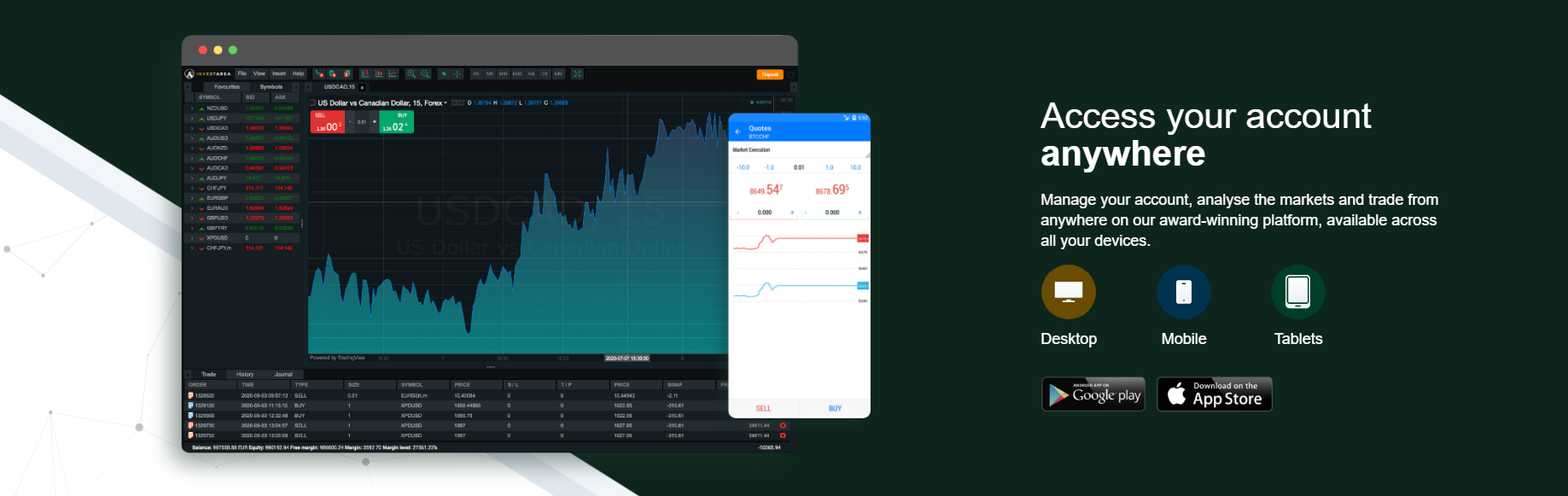 invest area анализ лохотрона