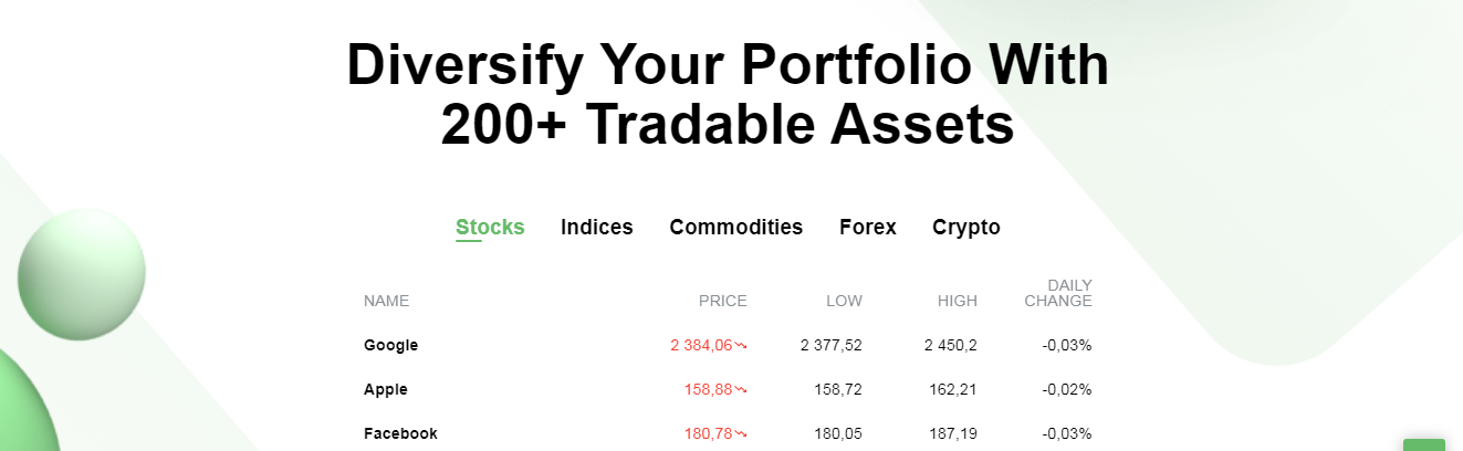 company trading instruments