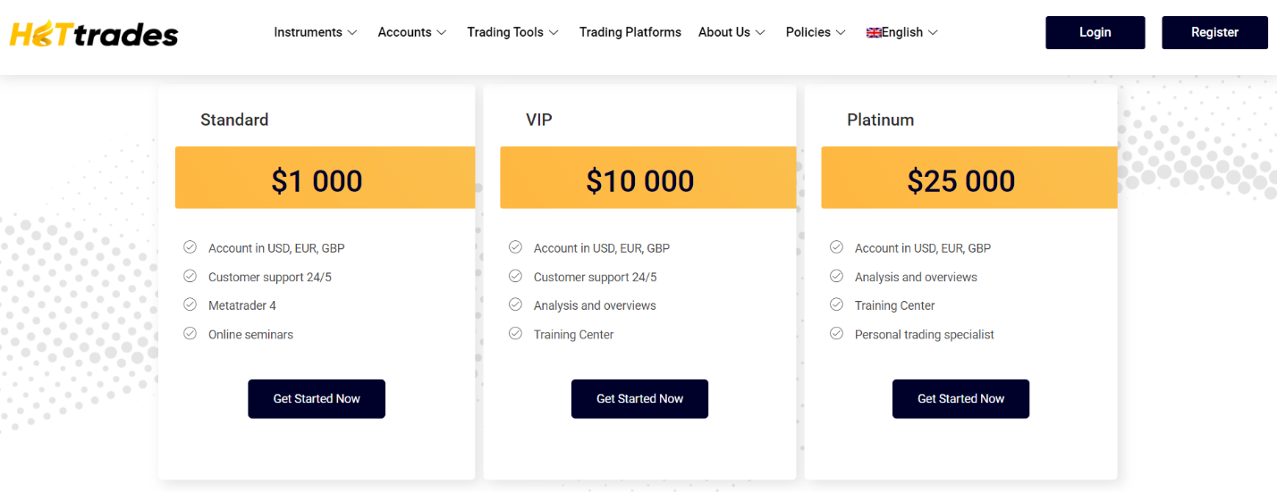 hottrades trading company invoices 