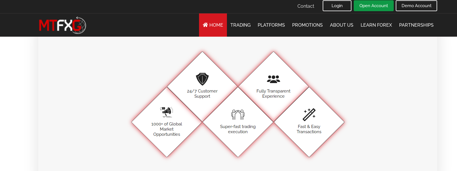 mtfxg условия торговли 