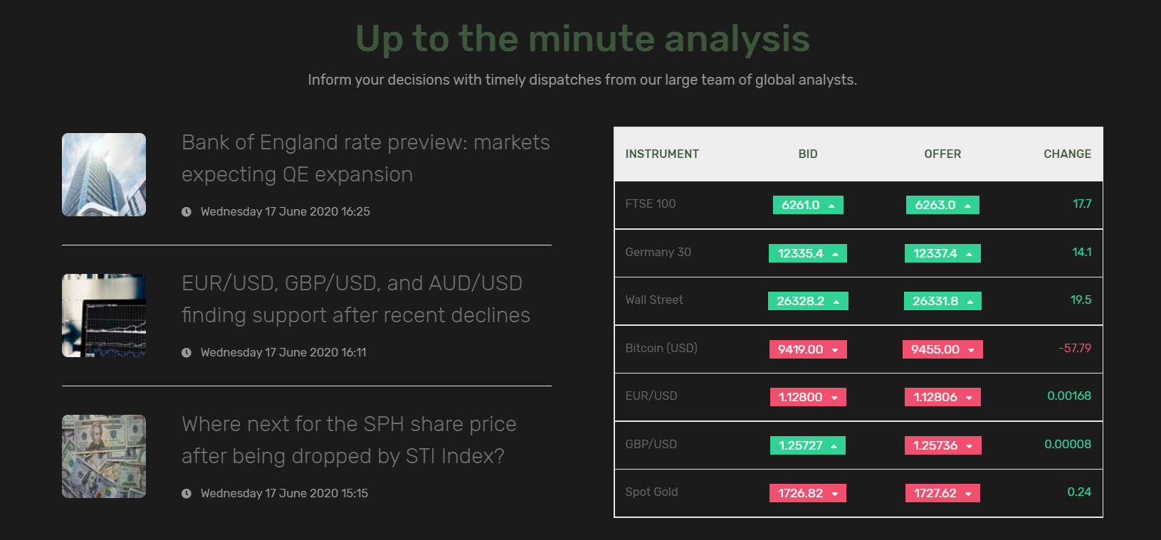 my forex trade company analytics