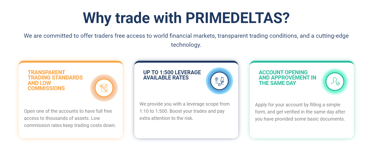 company trading conditions
