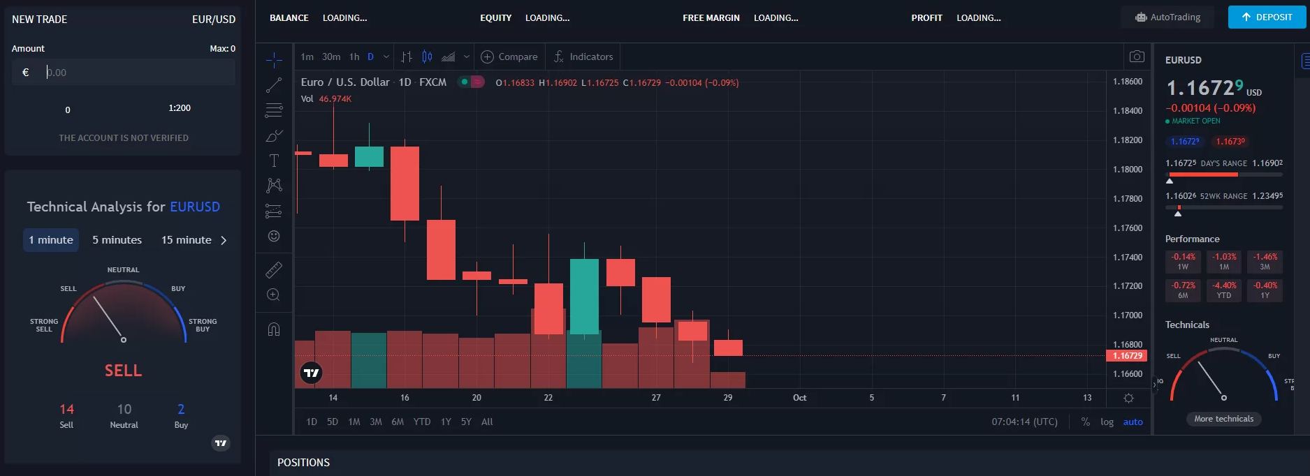 trading terminal overview