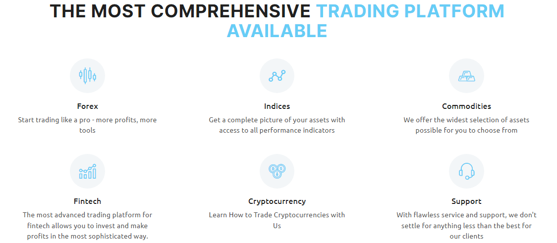 zeta hedge trading conditions