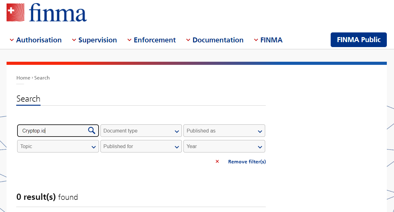 брокер без регуляции