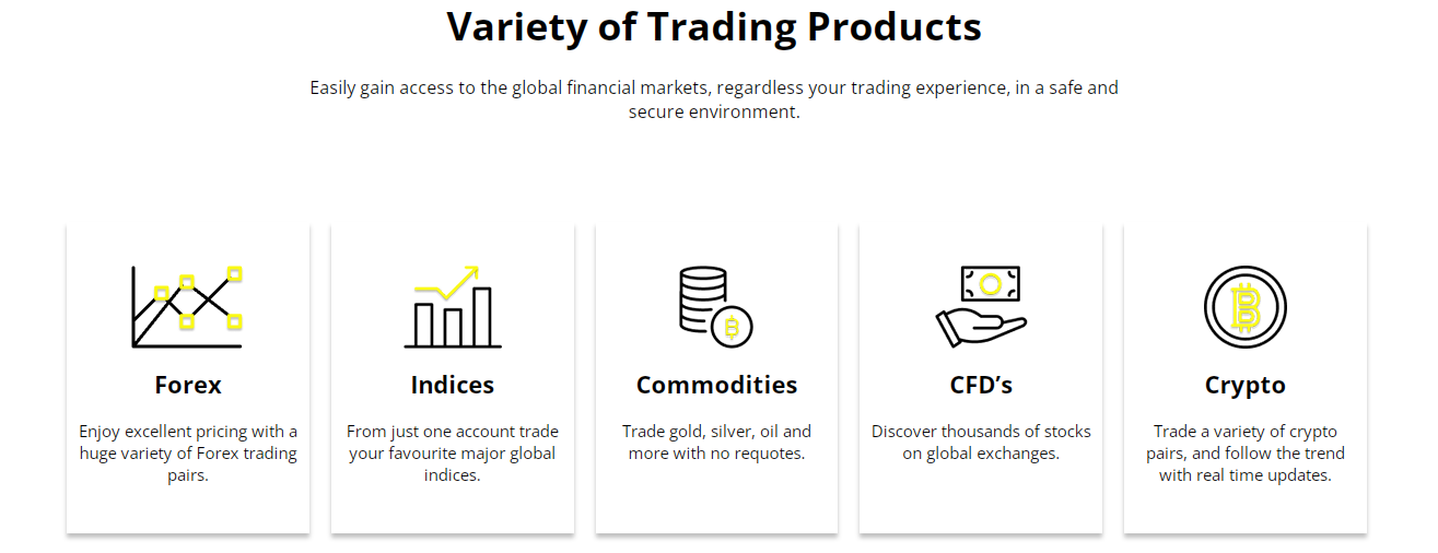 intercapital trading tools