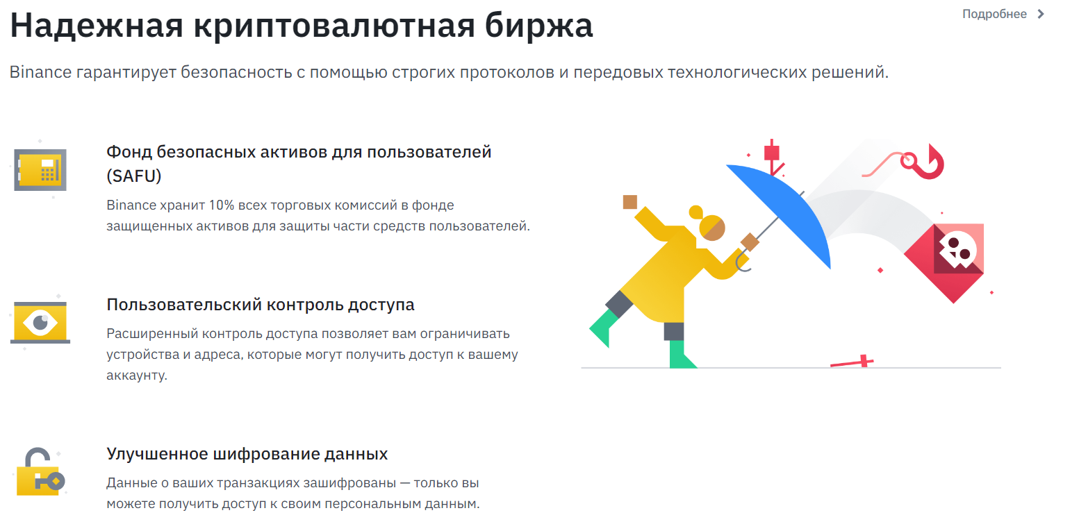 преимущества binance.com