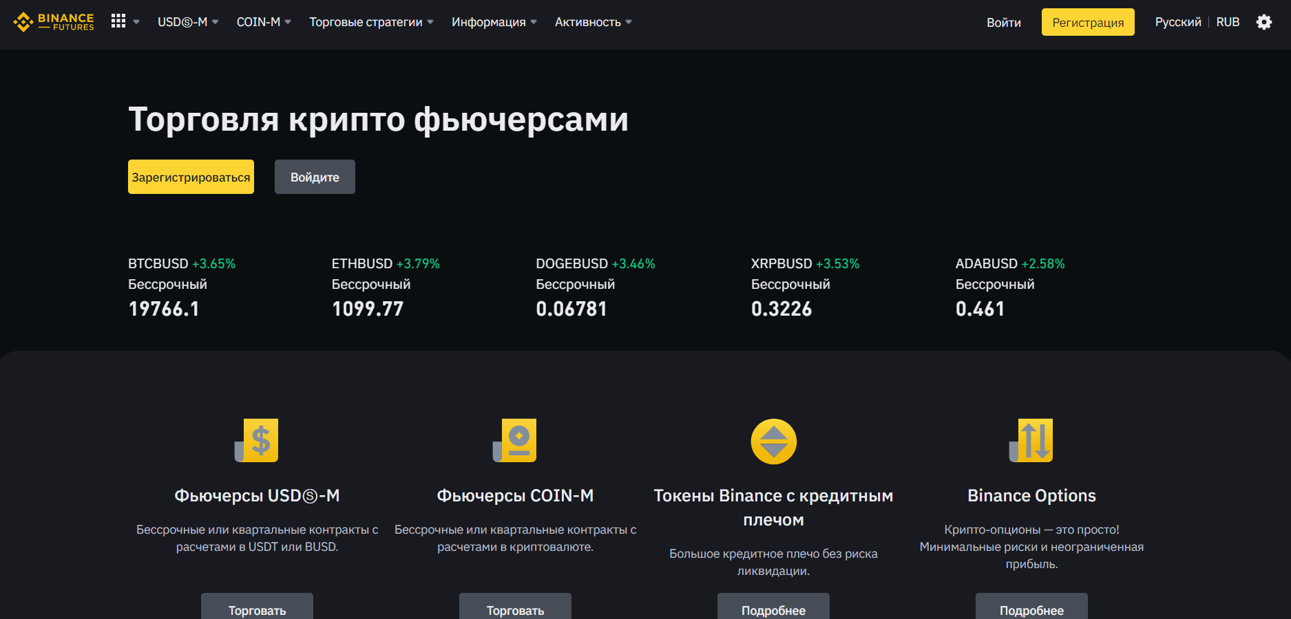 виды торговли с деривативами