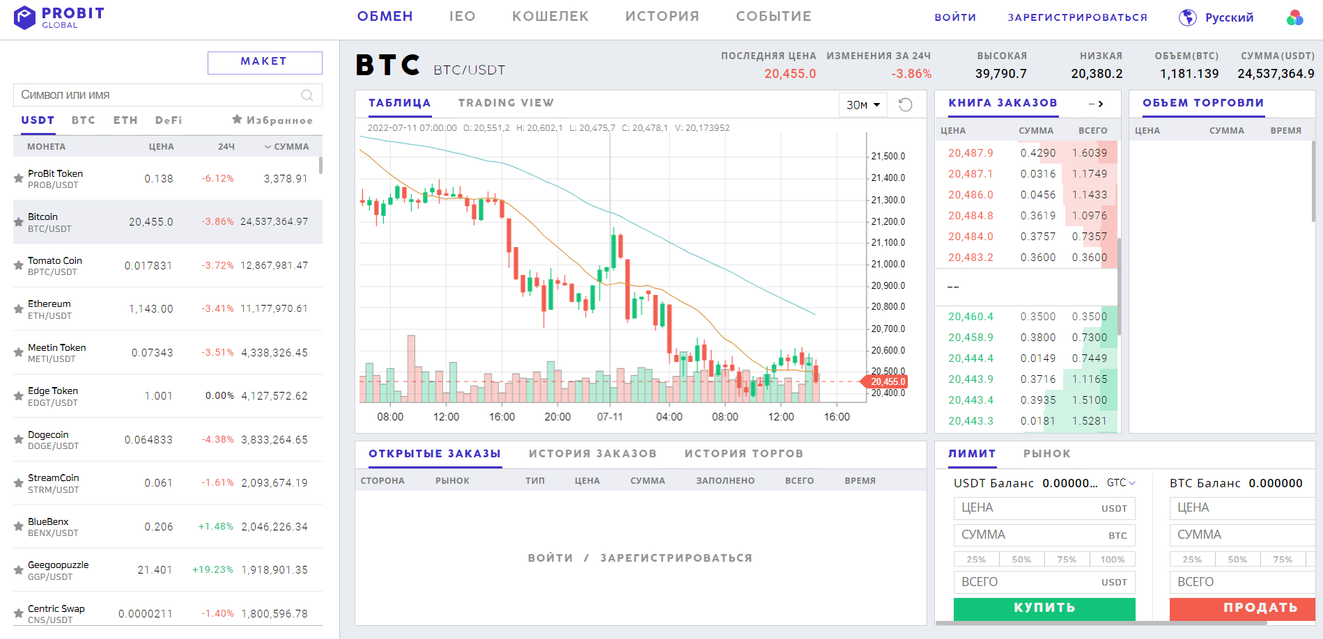 Торговля и другие сервисы