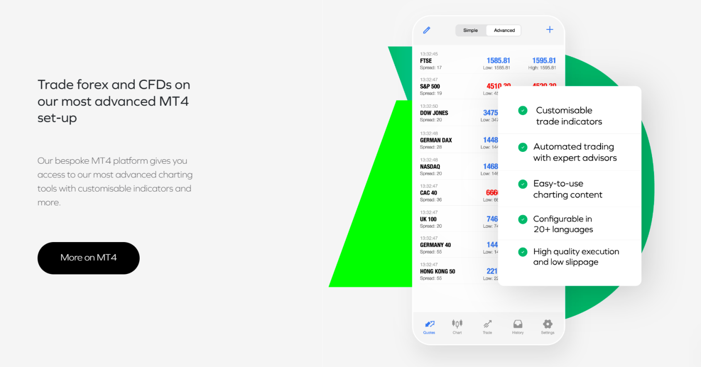 Проверка проекта ADSS