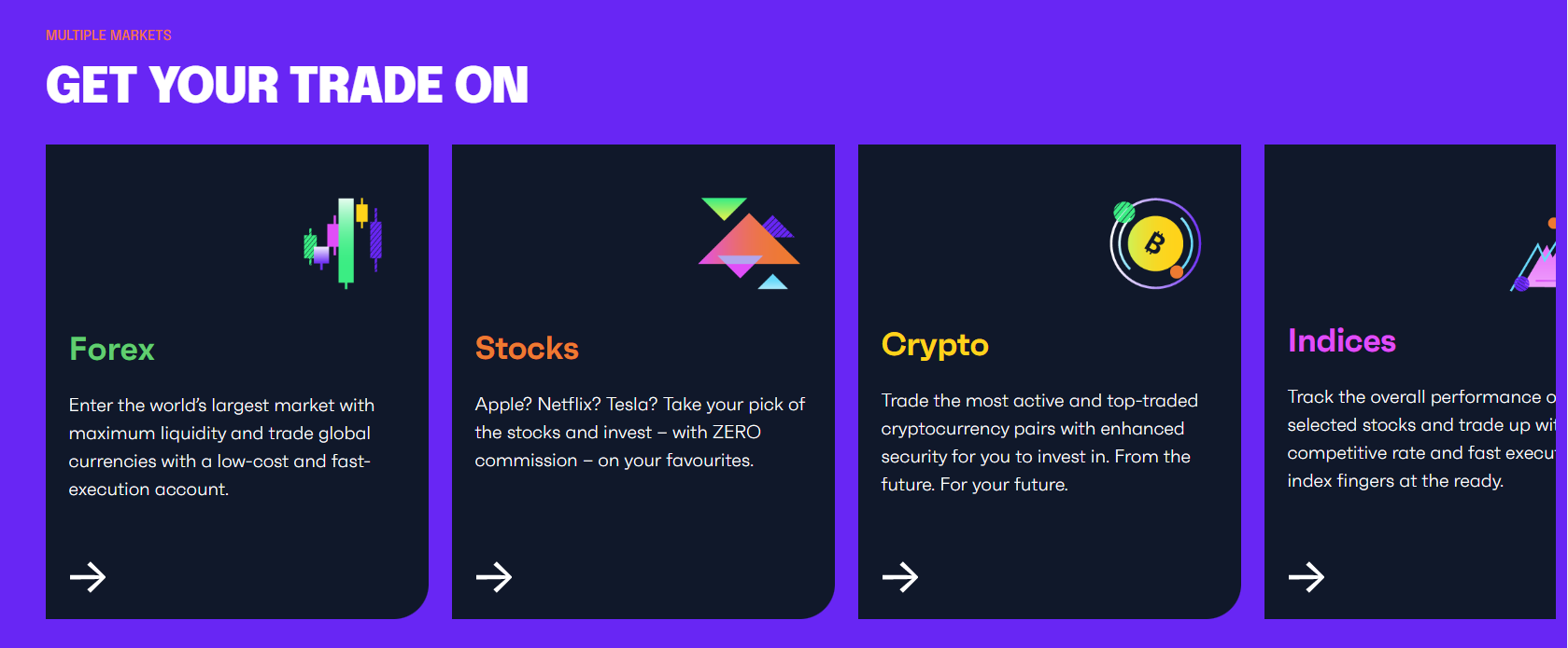 Eurotrader обучение для начинающих