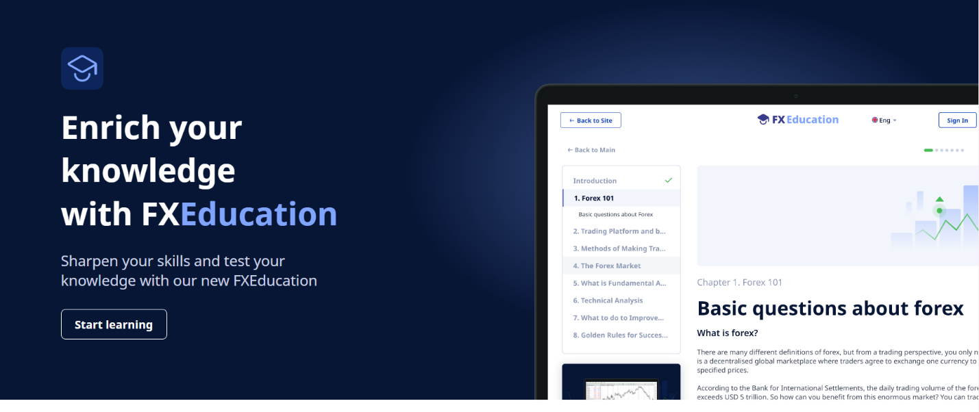 FXChoice достоинства