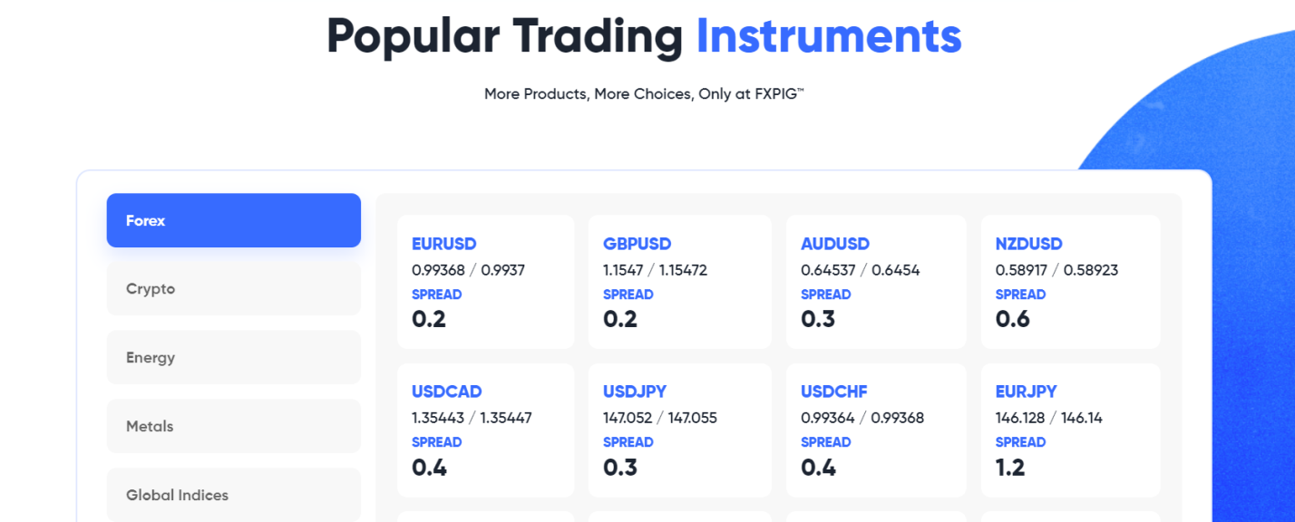 Аккаунты FXPIG для клиентов