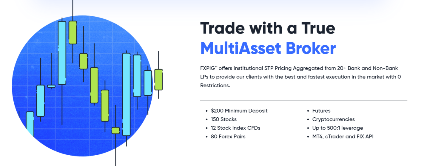FXPIG биржевой посредник