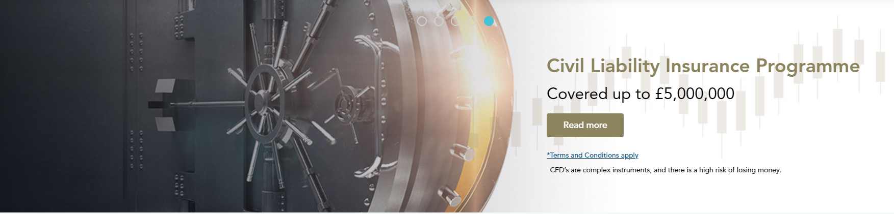 Торговые условия ICM Capital