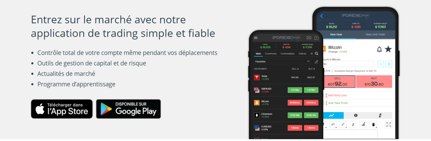 Торговые платформы iFOREX