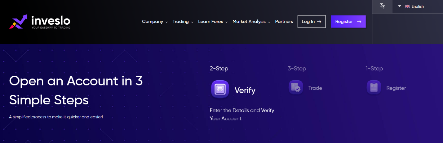 Inveslo регистрация