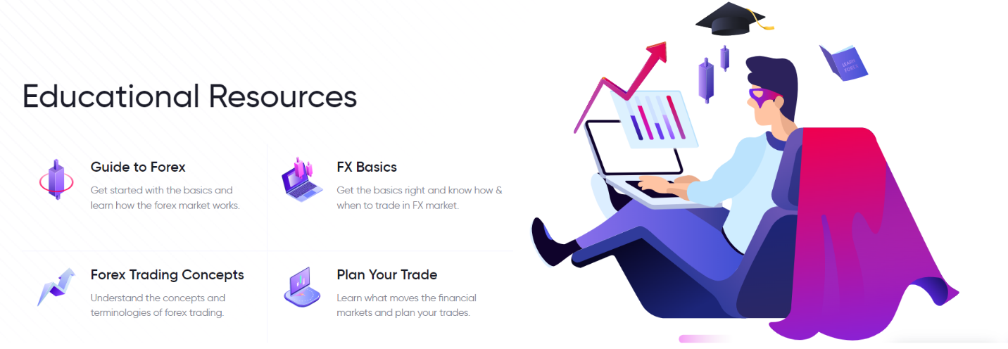 Inveslo сотрудничество