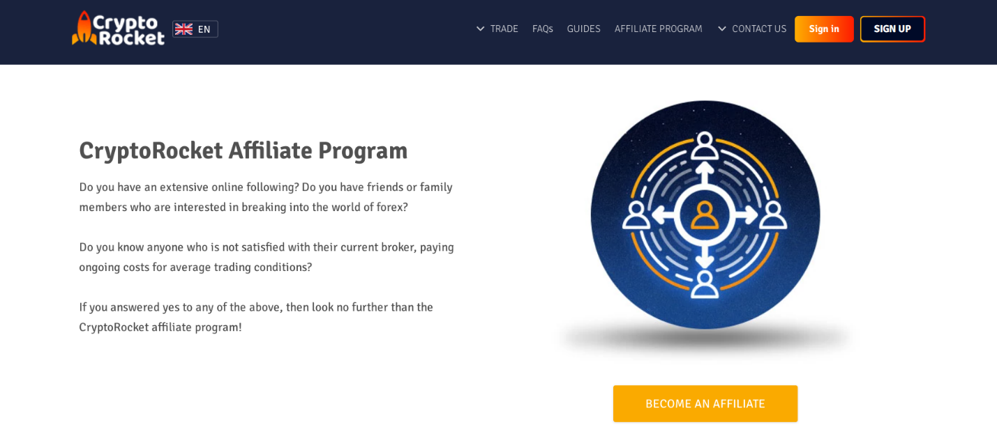 Рыночные торги с CryptoRocket