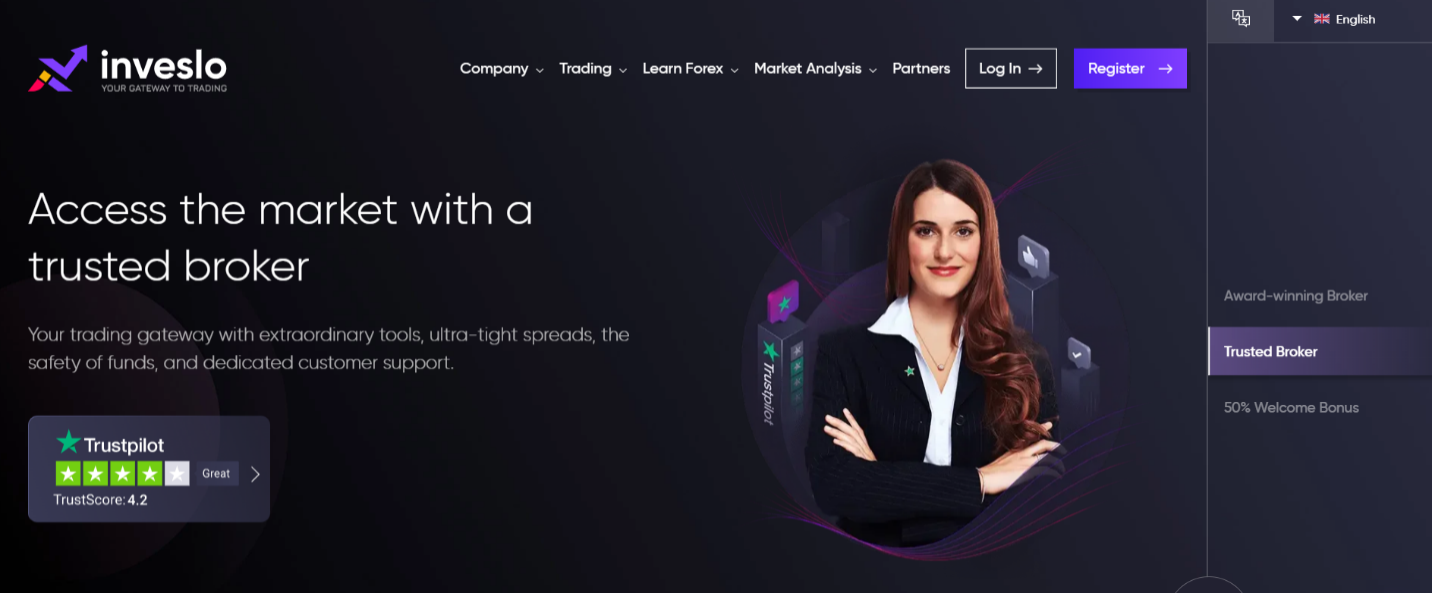 Inveslo: тарифы и условия