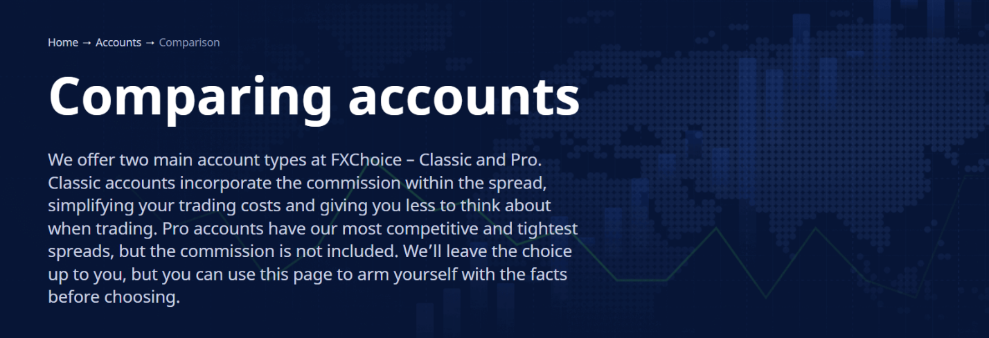 Сайт брокера FXChoice 