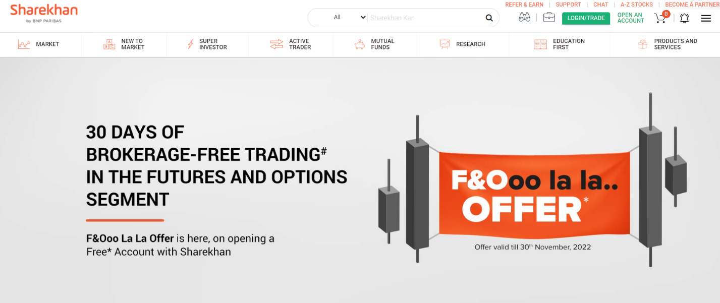 Как действует брокер Sharekhan?