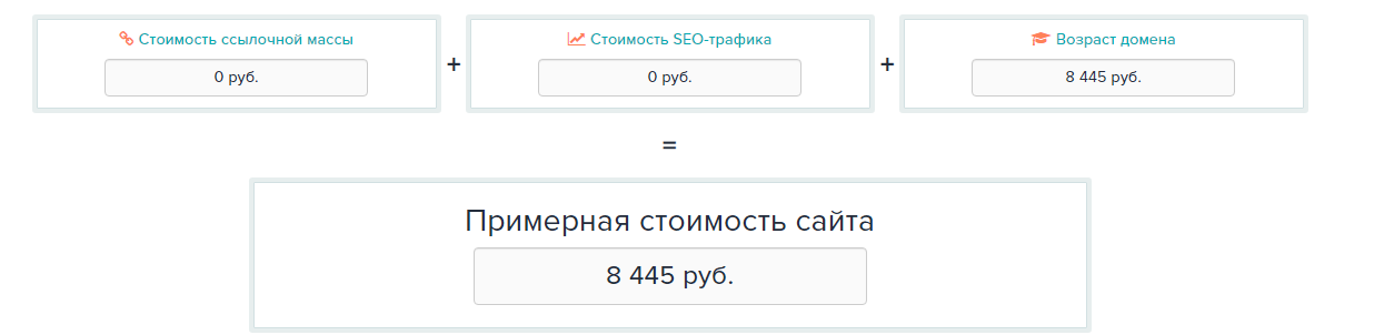 Стоимость сайта Freetrade