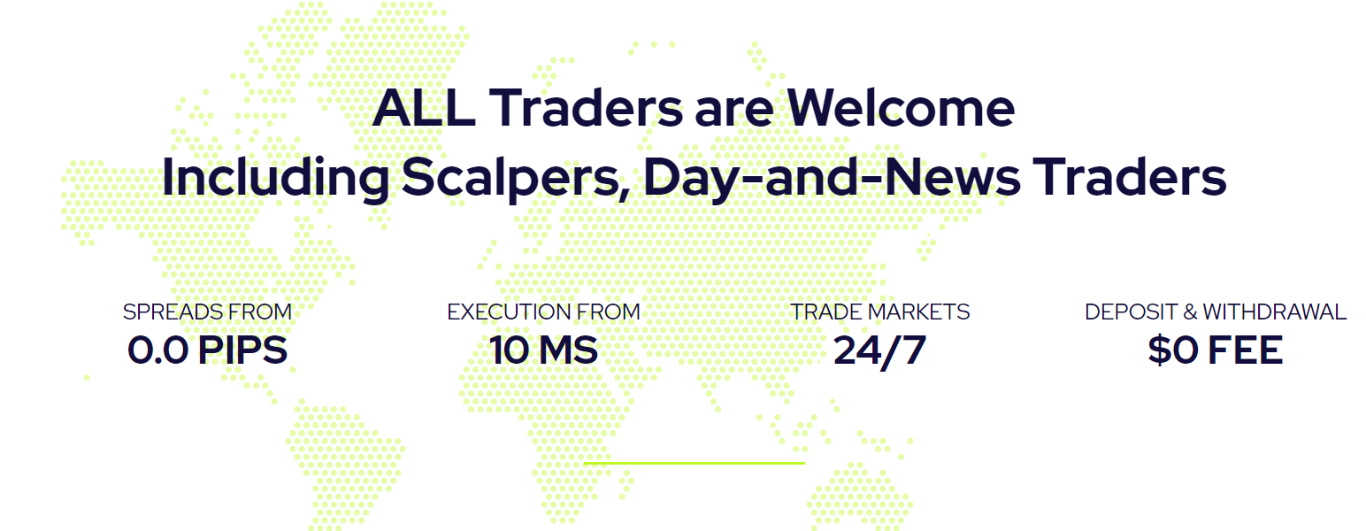 Проверка Global Prime