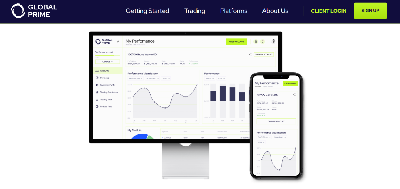 Описание торговых счетов