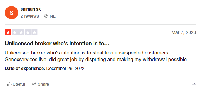 Анализ отзывов Mitrade 