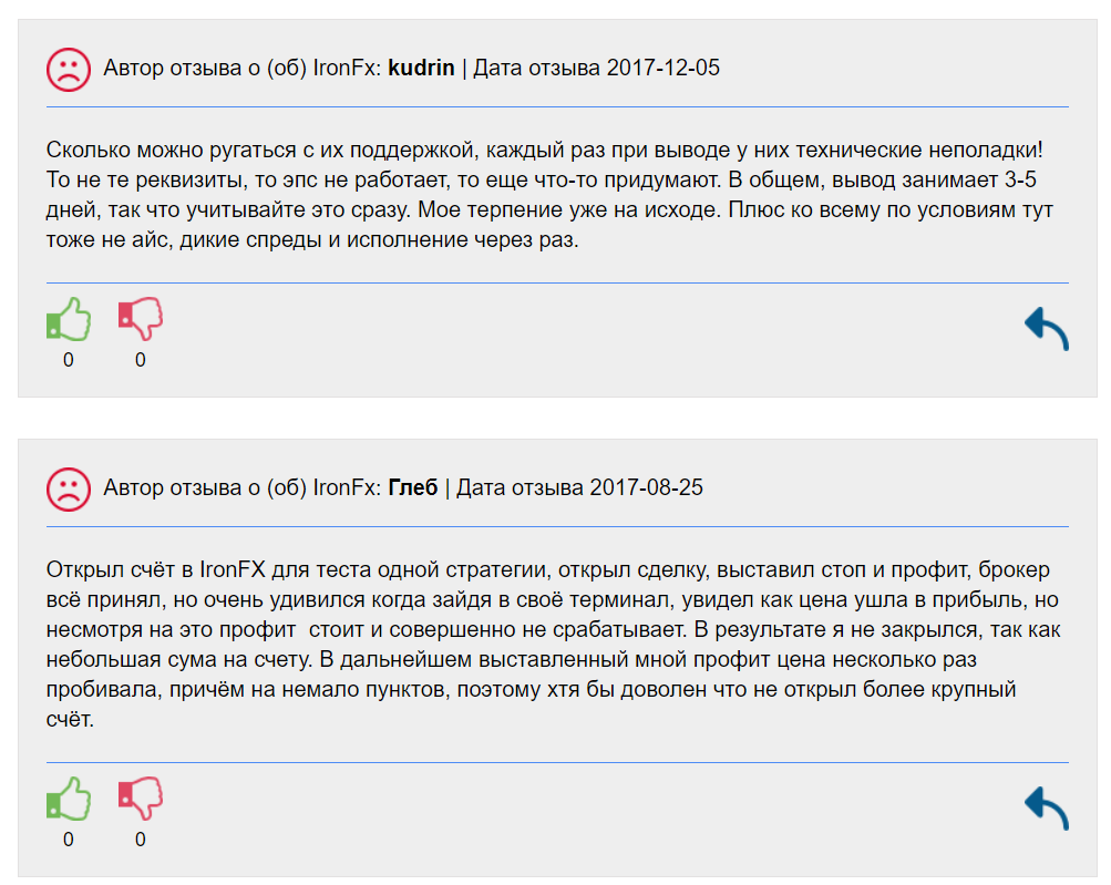 Негативные отзывы IronFX