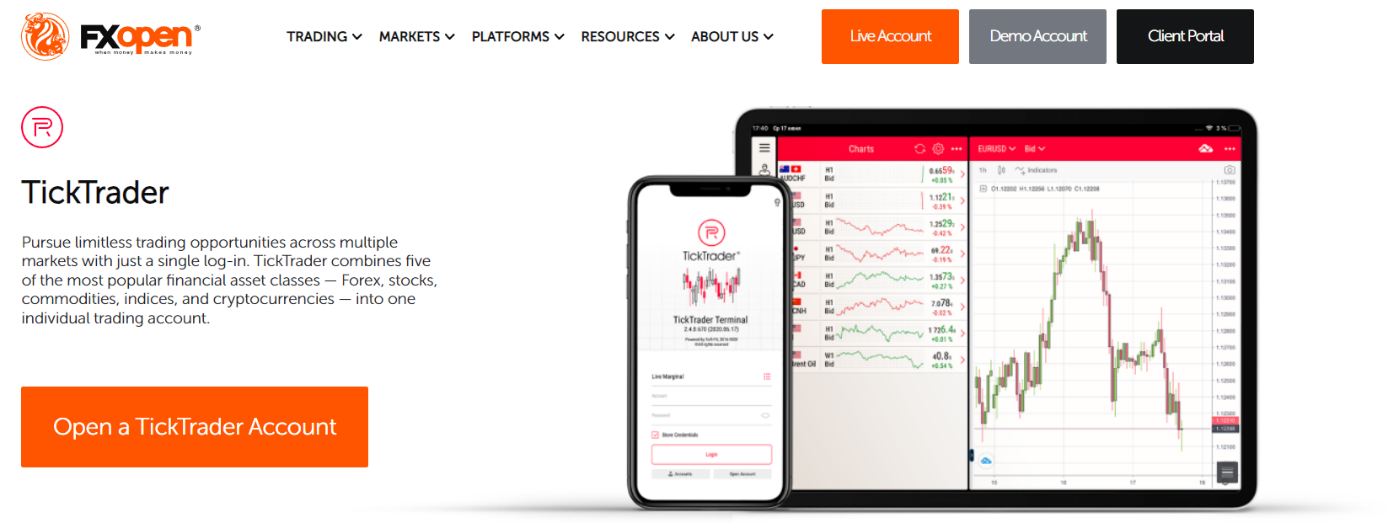 Особенности торговых платформ FXOpen