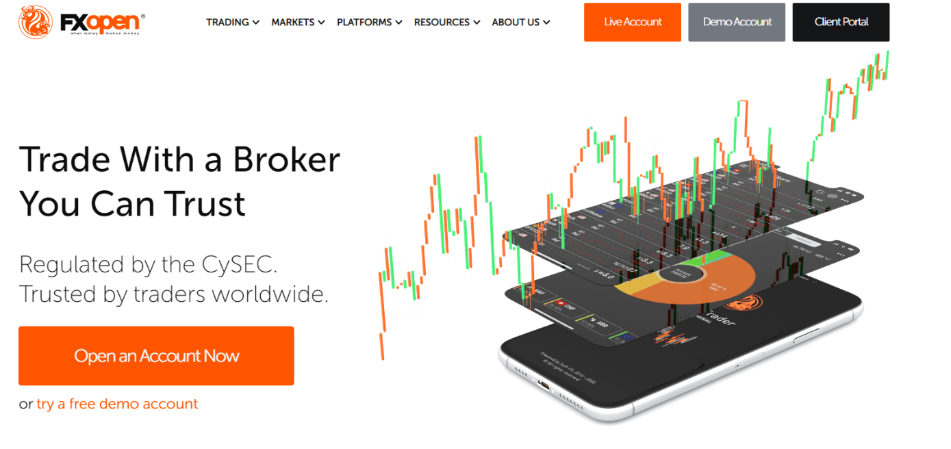 Торговля с FXOpen