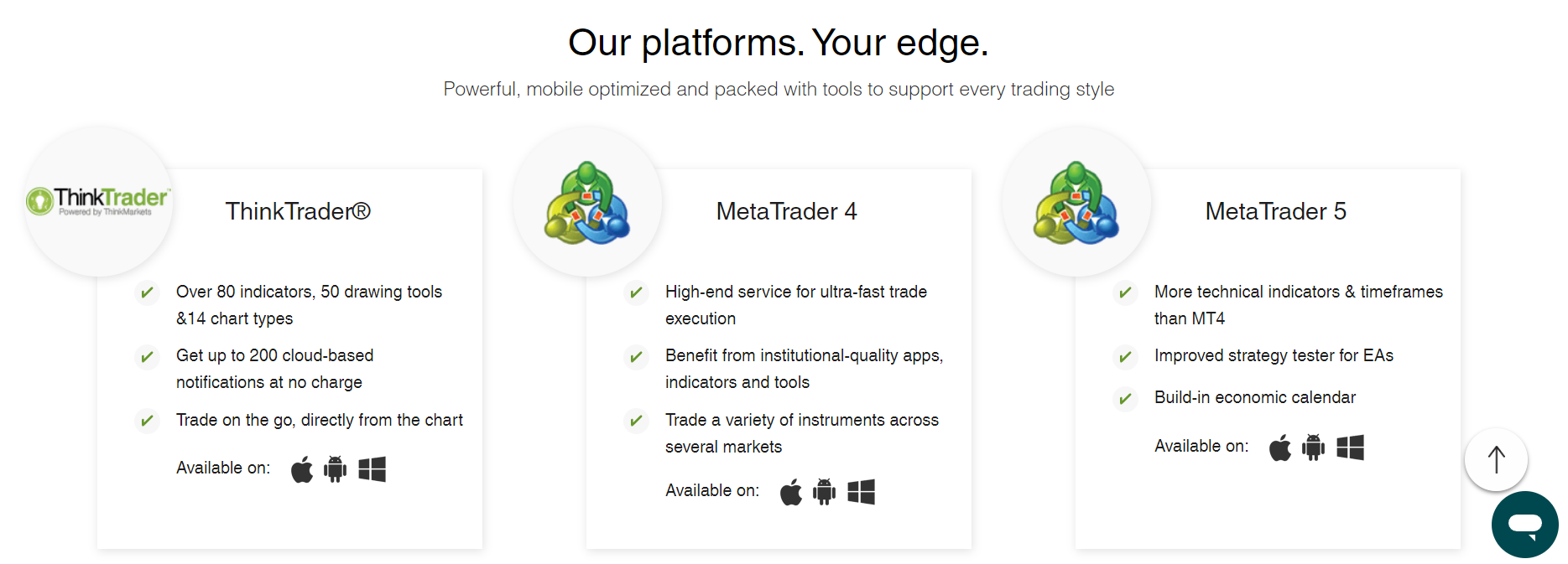 Особенности реферальной программы
