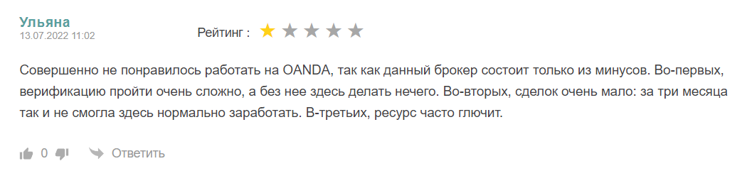 Рейтинг брокера 